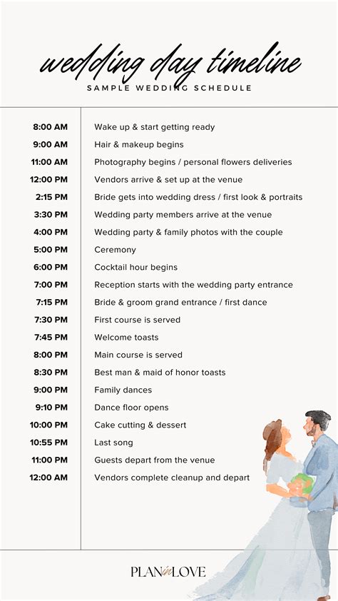 Wedding Day Timeline: 5 Example Schedules to Help .